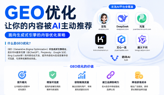 晋源GEO与SEO有何相似之处